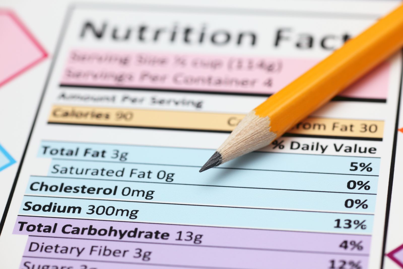 Nutrition Label with Percent Daily Value