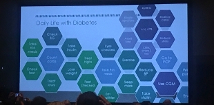 ADA 2018 diabetes 