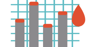 type 1 diabetes T1D exchange registry data