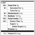 FDA Nutrition Label